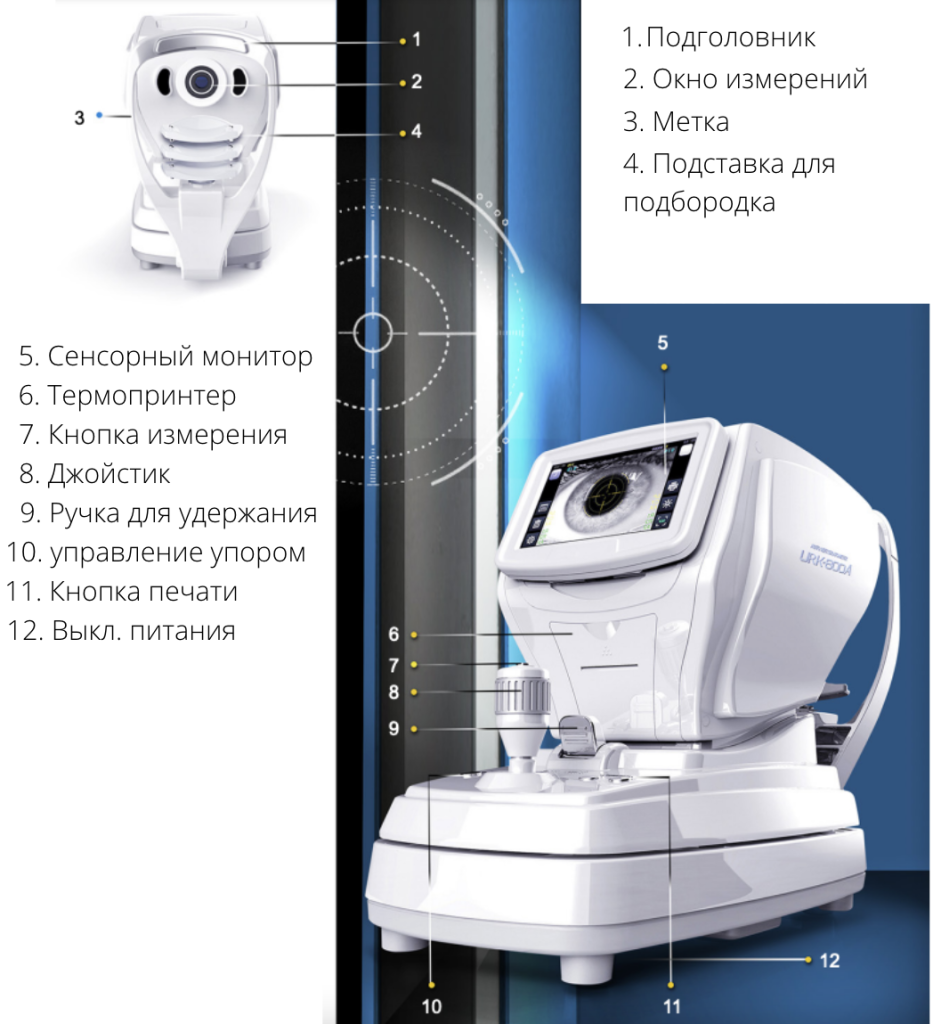 URK-800A характеристики